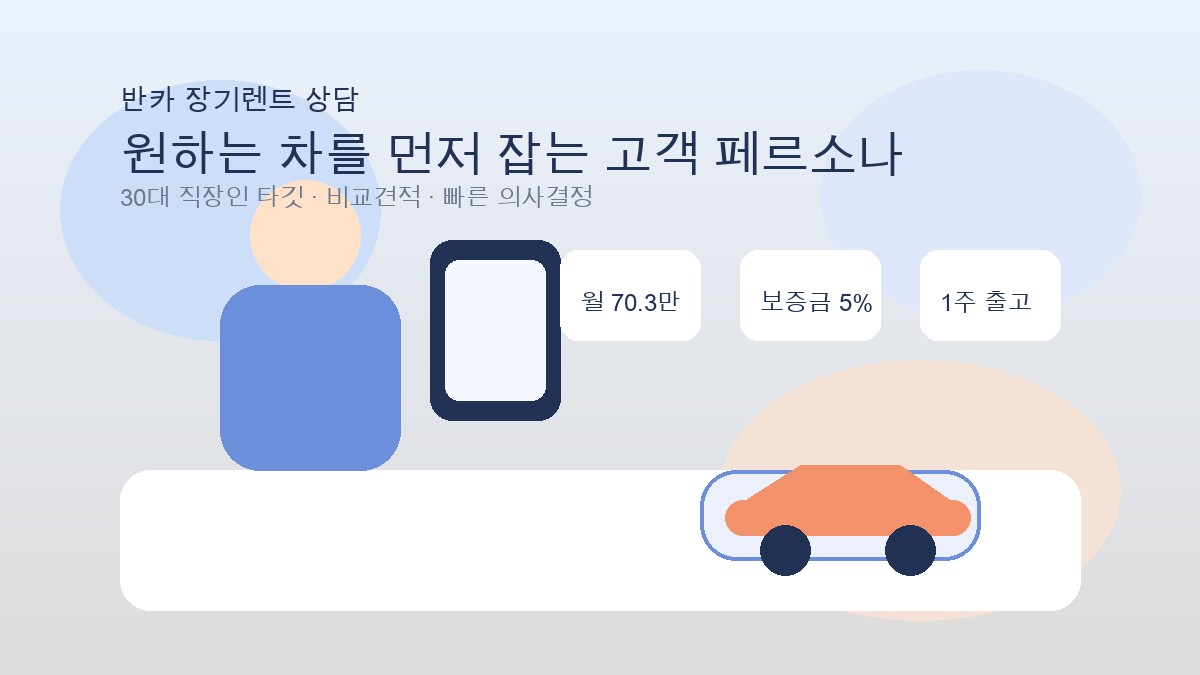 반카 장기렌트 고객 페르소나